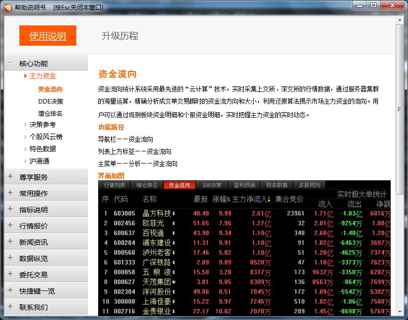 东方财富通 官方版