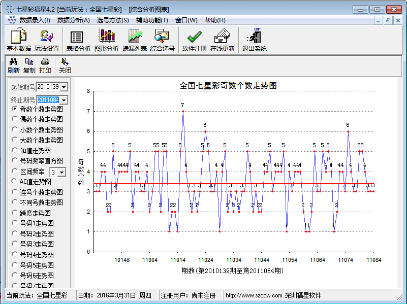 七星彩福星 官方版