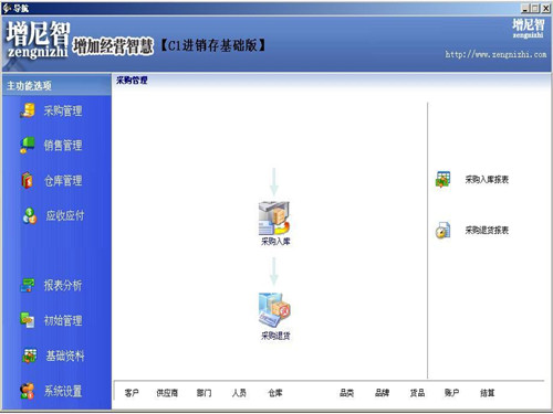 增尼智进销存软件 基础版