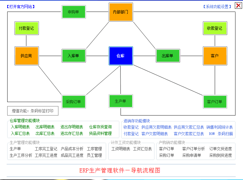 七加三仓库管理软件 官方版