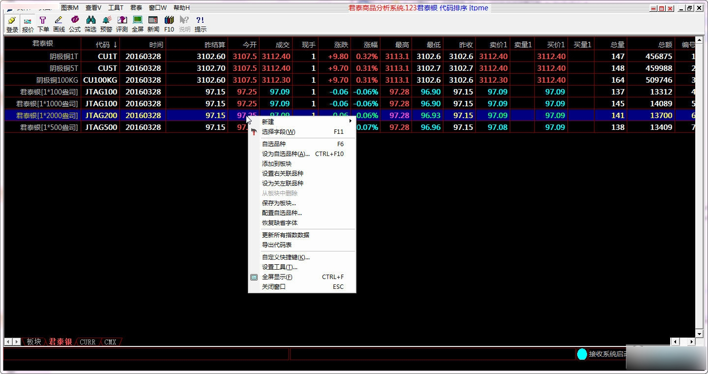 君泰商品行情分析软件 官方版
