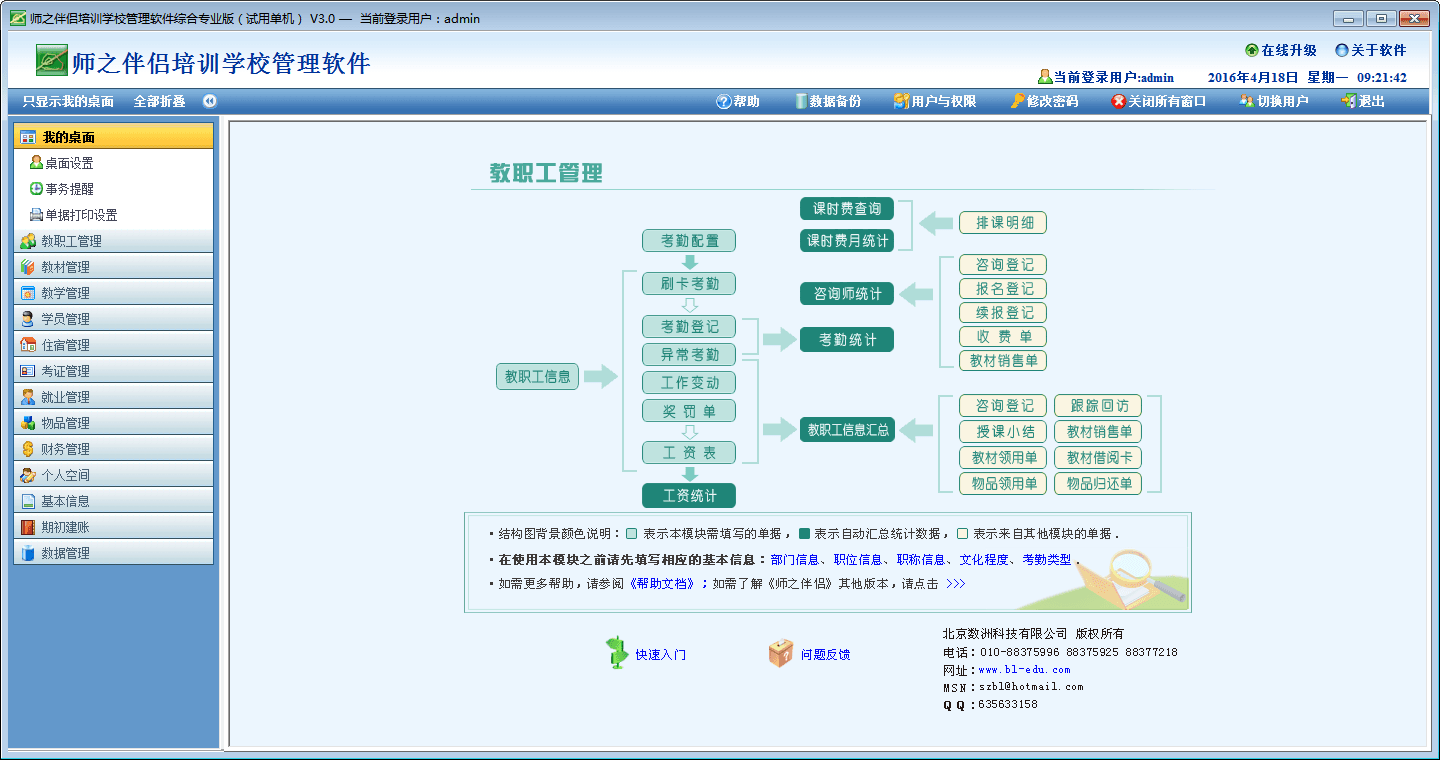 师之伴侣 综合专业版