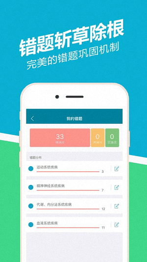 执业医师练题狗 安卓版