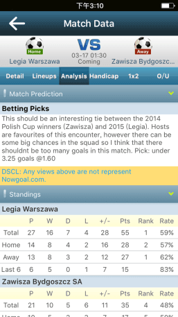 Nowgoal Livescore Odds 安卓版