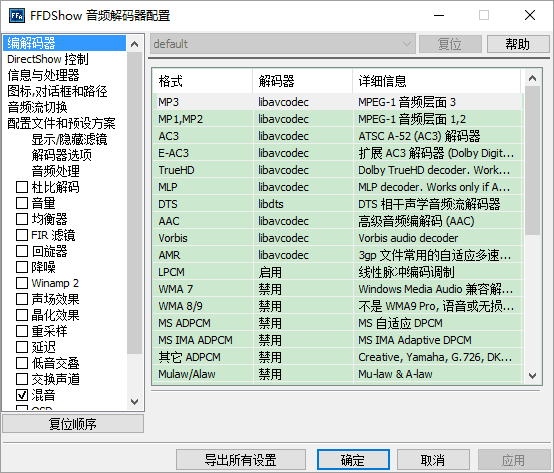 ffdshow 官方版