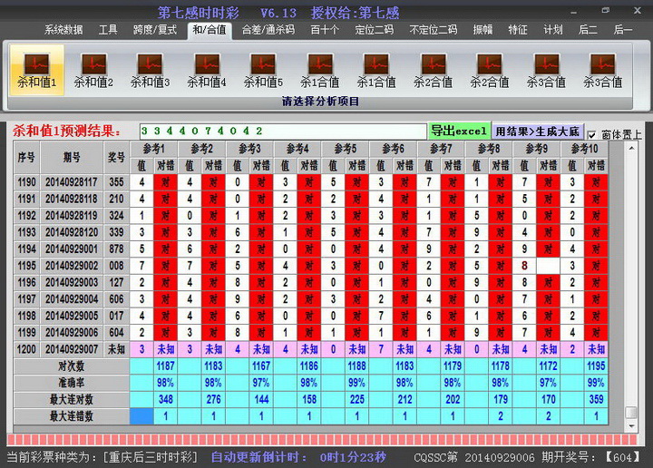 第七感时时彩软件 免费版