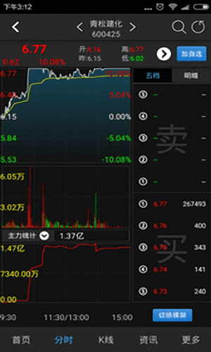 经传炒股软件 安卓版