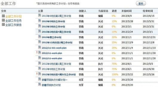 10oaWorks工作计划管理软件 官方版