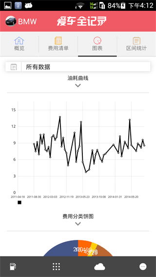 爱车全记录 安卓版