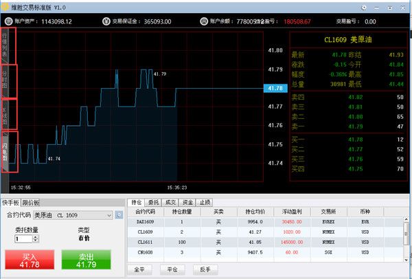 维胜交易 V1.0官方版