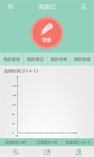 阅读记 安卓版