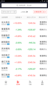 掌上龙虎榜 安卓版