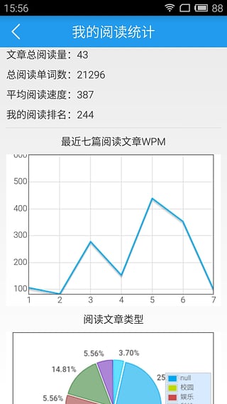 英语头条 安卓版