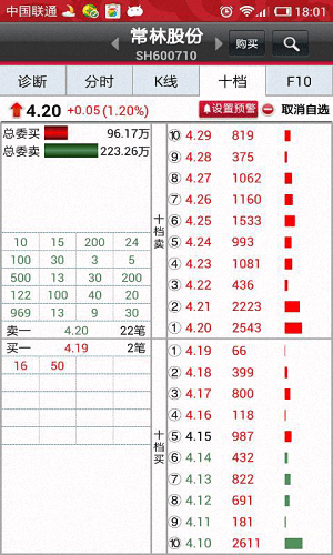 掌股专家 安卓版