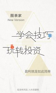 图表家 安卓版