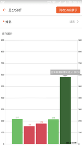 成绩通 安卓版