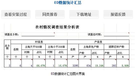 ED数据统计汇总系统 V3.6.5 官方版