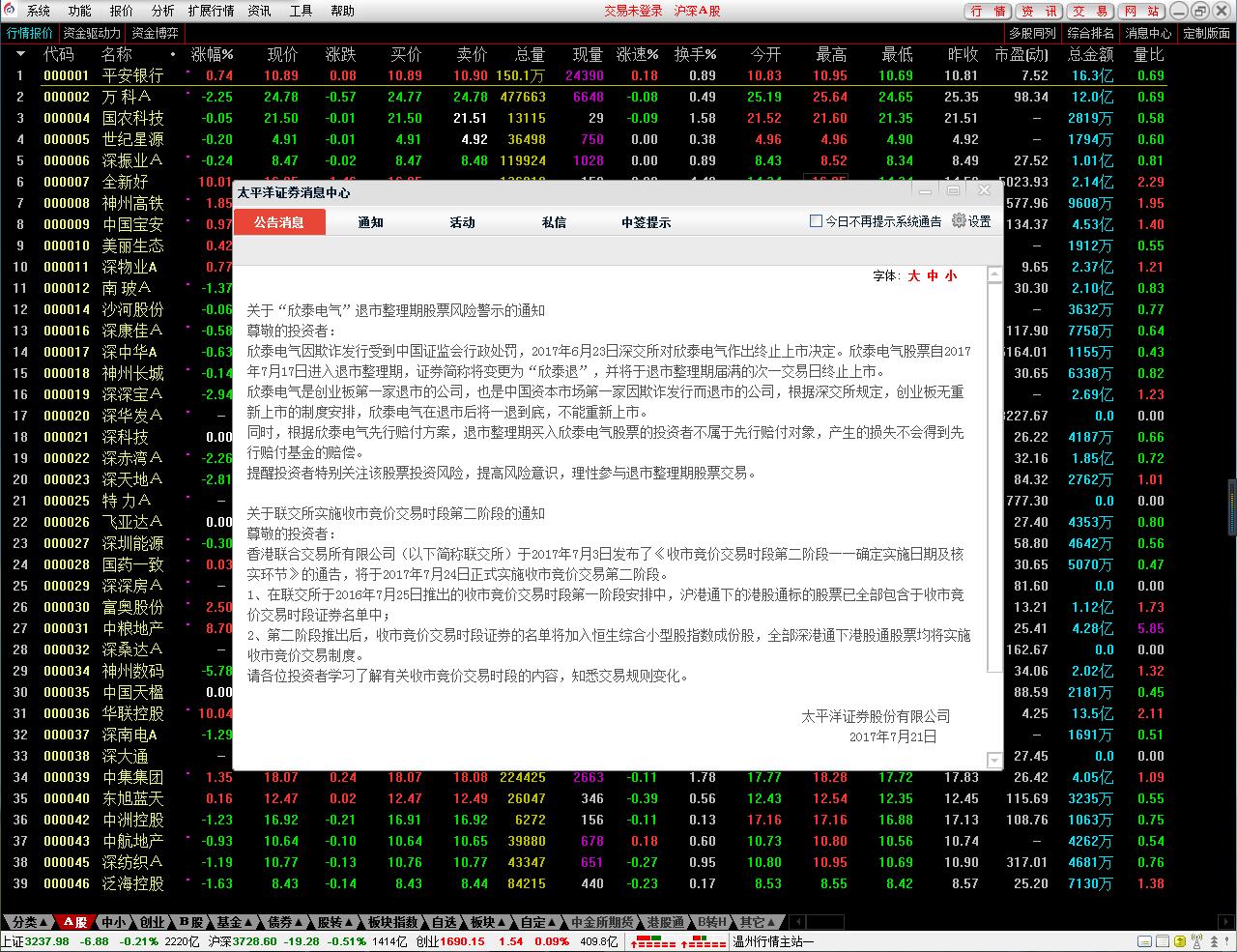 太平洋证券通达信 V6.61 官方版