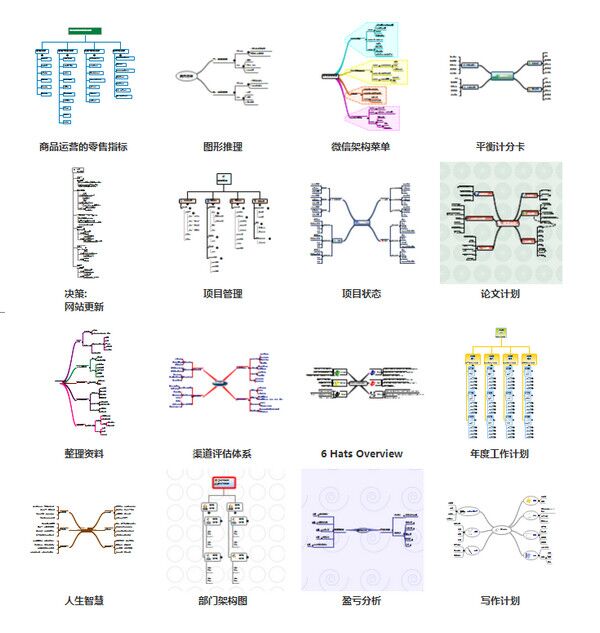 3A Cloud思维导图 v20180119