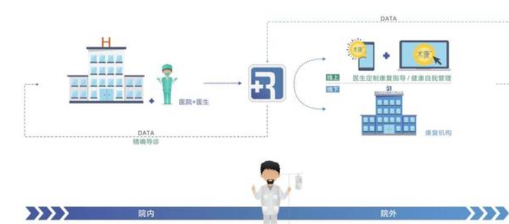 术康 v4.14.0.0