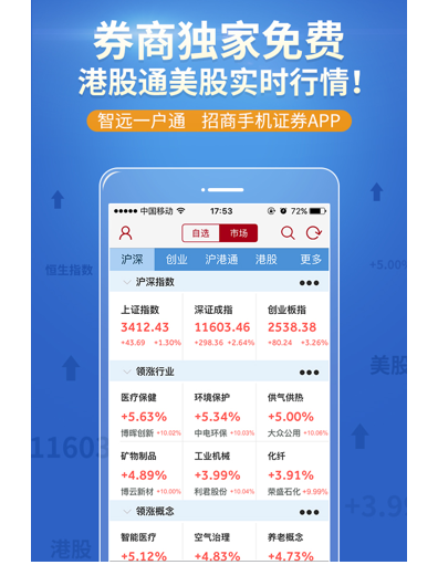 招商证券智远一户通 v6.36