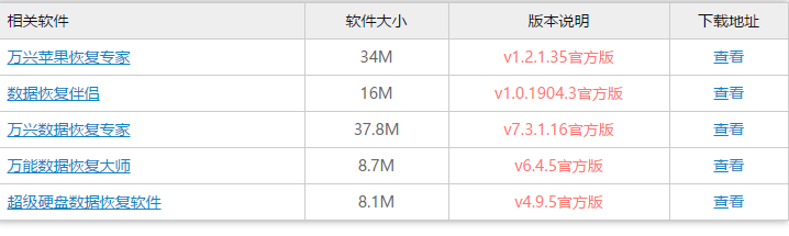 全方位数据恢复 v1.1.1.1官方版